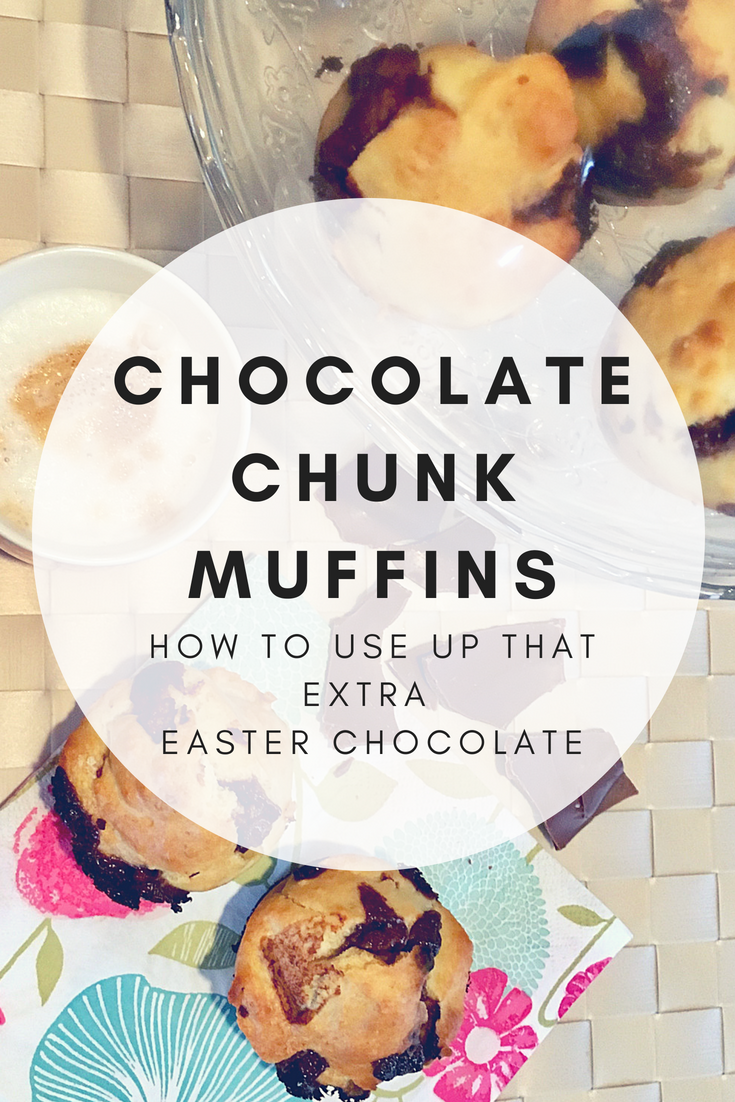 ChocolateChunk Muffins.png